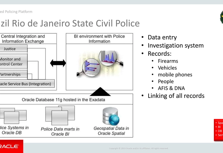 Polícia do Rio comprou tecnologia da Oracle usada por países autoritários