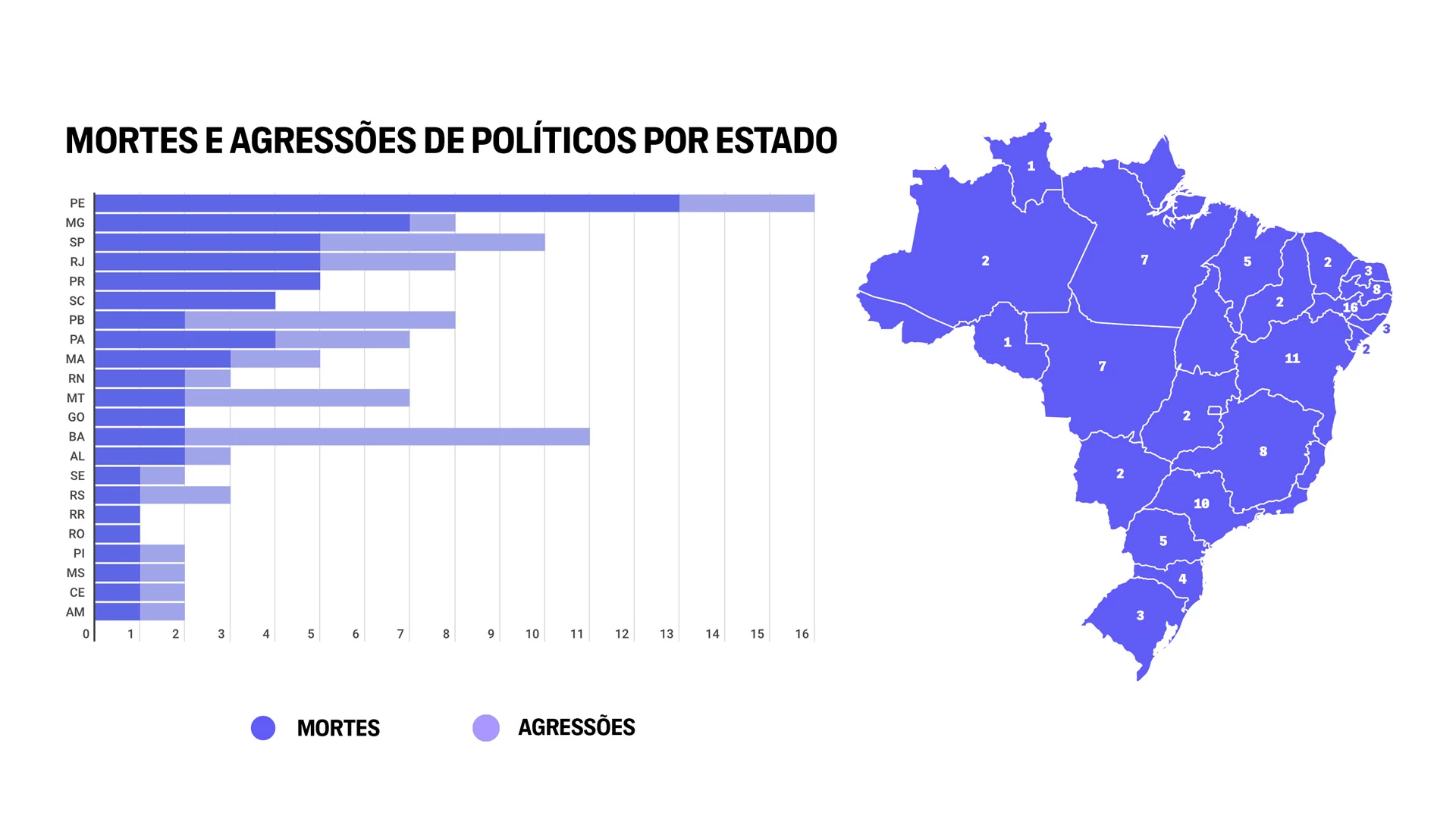 grafico covid