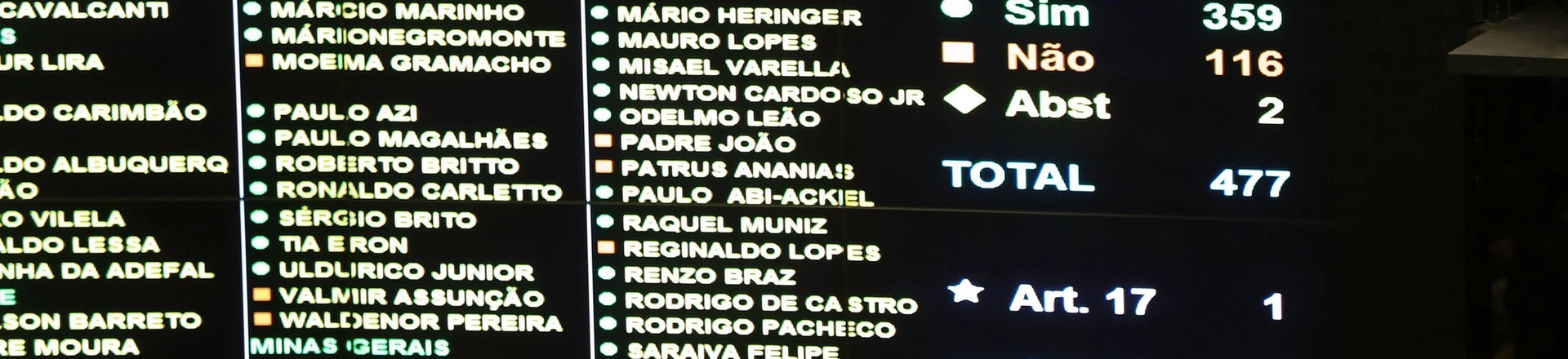 Feliciano e outros 87 deputados se contradizem em votos da PEC do Teto e da Reforma da Previdência Feliciano e outros 87 deputados se contradizem em votos da PEC do Teto e da Reforma da Previdência