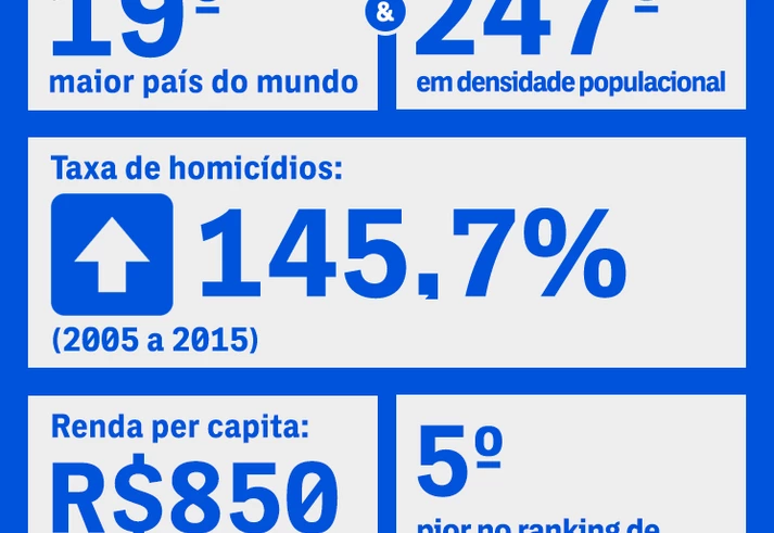 O advogado de Trump virou garoto-propaganda na eleição do Amazonas. Por ‘simbólicos’ R$ 5 milhões. O advogado de Trump virou garoto-propaganda na eleição do Amazonas. Por ‘simbólicos’ R$ 5 milhões.