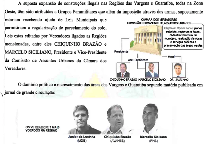 Investigação do caso Marielle expõe conexões de quatro vereadores com milícias do Rio