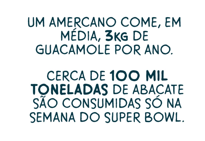 A moda do abacate e seus impactos indesejados