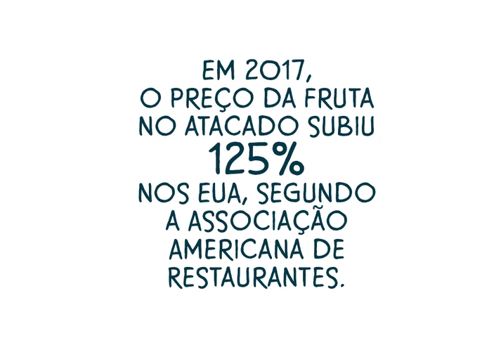 A moda do abacate e seus impactos indesejados