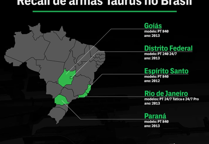 Armas defeituosas da Taurus matam impunemente, blindadas pelo lobby e pelo Exército Armas defeituosas da Taurus matam impunemente, blindadas pelo lobby e pelo Exército