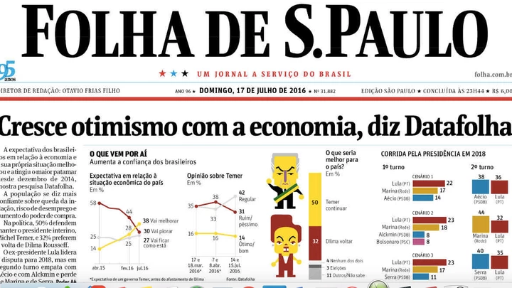 A fraude jornalística da Folha é ainda pior: surgem novas evidências