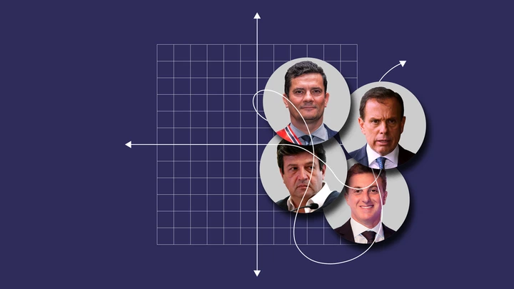 Folha, Globo e Estadão querem te convencer de que os ex-bolsonaristas Moro e Huck são ‘de centro’ Folha, Globo e Estadão querem te convencer de que os ex-bolsonaristas Moro e Huck são ‘de centro’