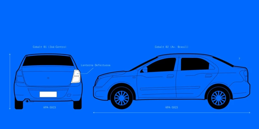 Exclusivo: polícia ignorou registro de segundo carro clonado no dia do assassinato de Marielle Exclusivo: polícia ignorou registro de segundo carro clonado no dia do assassinato de Marielle